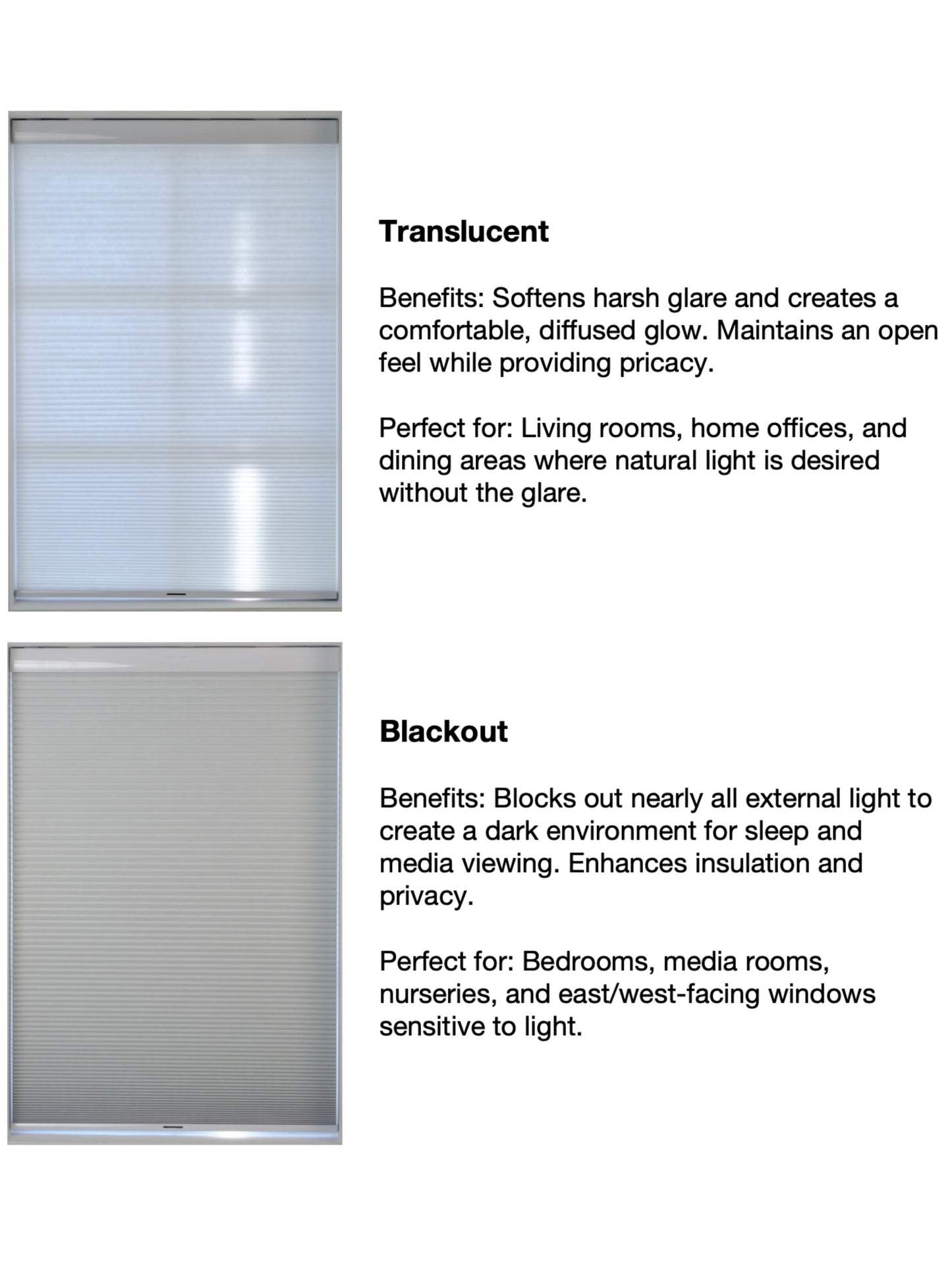 <No Drill> Nuto Series Honeycomb Blinds